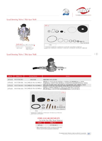 Spare parts cross-references