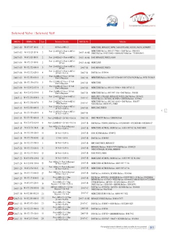 Spare parts cross-references