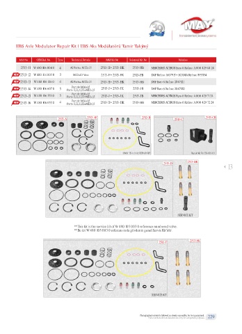 Spare parts cross-references