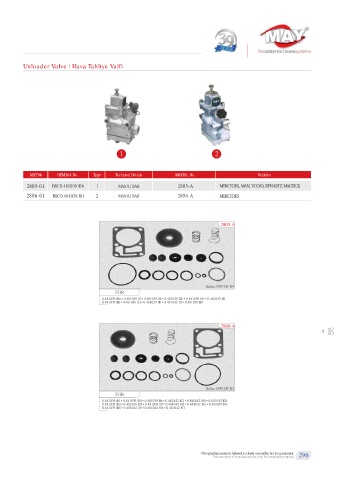 Spare parts cross-references