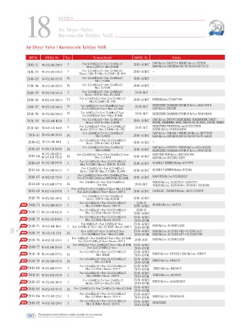 Spare parts cross-references