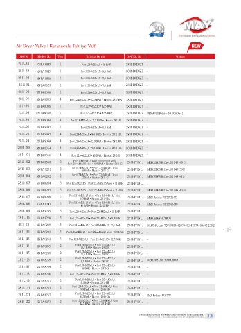 Spare parts cross-references