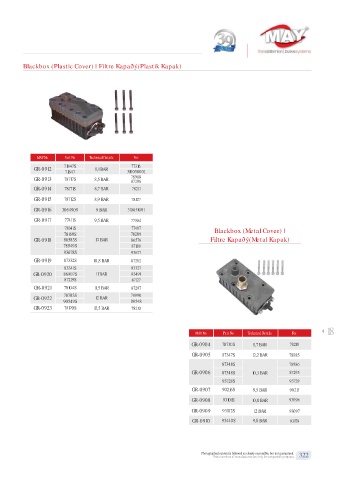 Spare parts cross-references