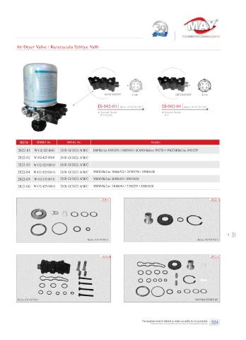 Spare parts cross-references