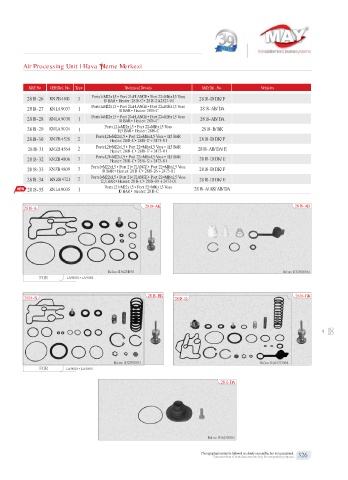 Spare parts cross-references