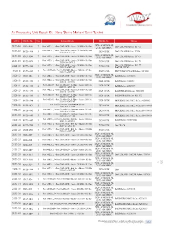 Spare parts cross-references