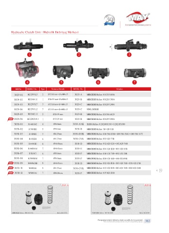 Spare parts cross-references