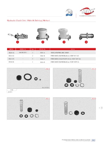 Spare parts cross-references