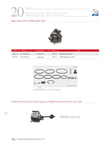 Spare parts cross-references