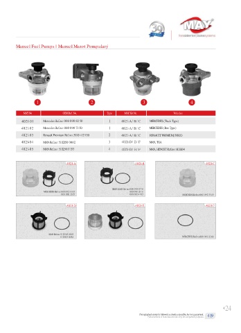 Spare parts cross-references