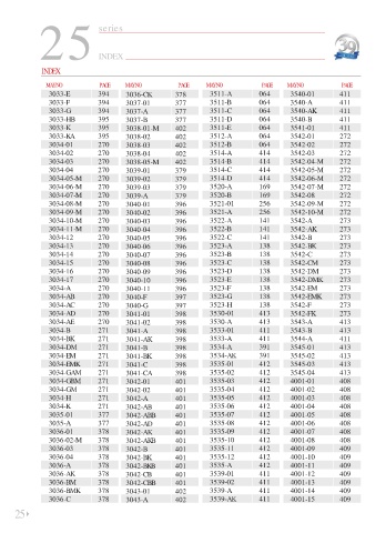 Spare parts cross-references