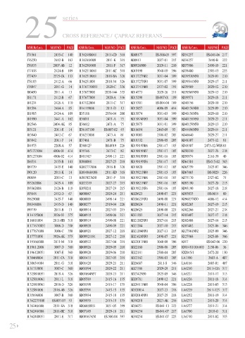 Spare parts cross-references