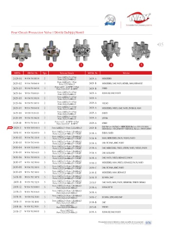 Spare parts cross-references