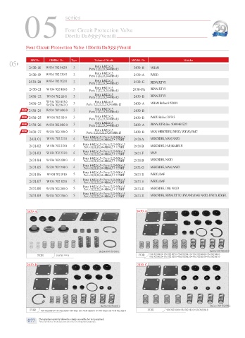 Spare parts cross-references