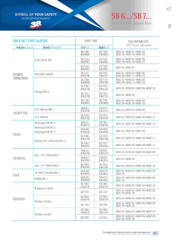 Catalogs auto parts for car and truck