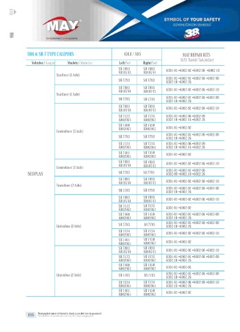 Catalogs auto parts for car and truck