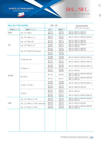 Catalogs auto parts for car and truck