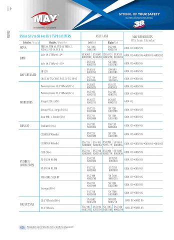 Catalogs auto parts for car and truck