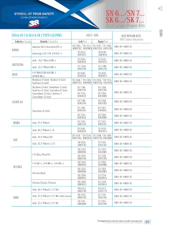 Catalogs auto parts for car and truck