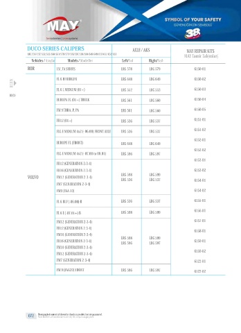 Catalogs auto parts for car and truck