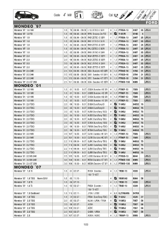 Catalogs auto parts for car and truck