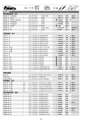 Catalogs auto parts for car and truck