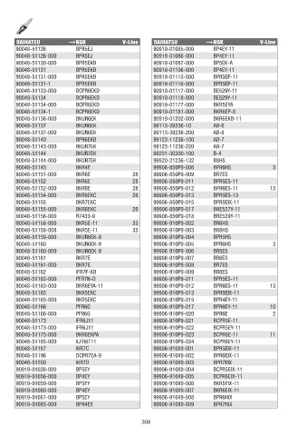 Catalogs auto parts for car and truck