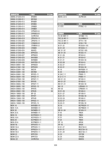 Catalogs auto parts for car and truck