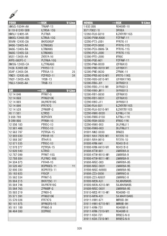 Catalogs auto parts for car and truck