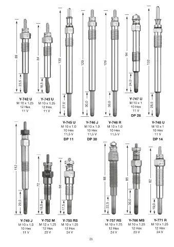 Catalogs auto parts for car and truck