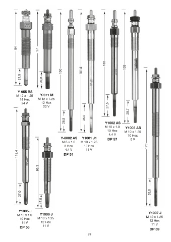 Catalogs auto parts for car and truck