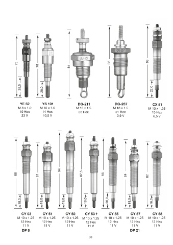 Catalogs auto parts for car and truck