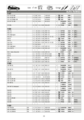 Catalogs auto parts for car and truck