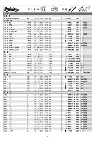 Catalogs auto parts for car and truck