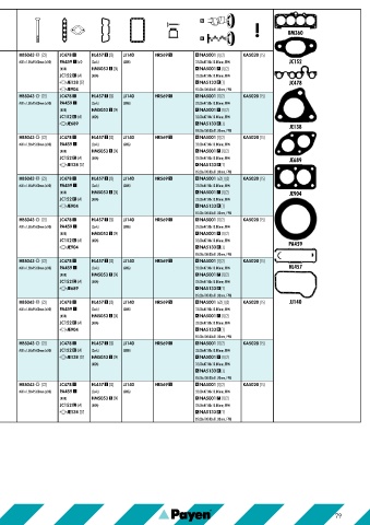 Catalogs auto parts for car and truck