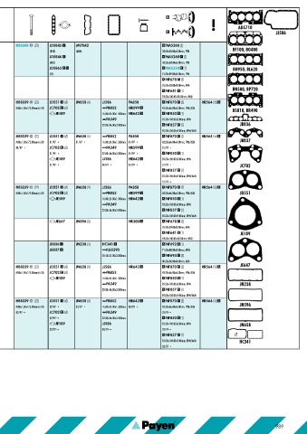 Catalogs auto parts for car and truck