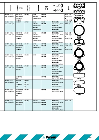 Catalogs auto parts for car and truck