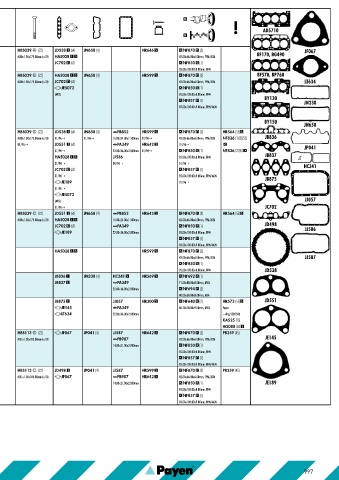 Catalogs auto parts for car and truck