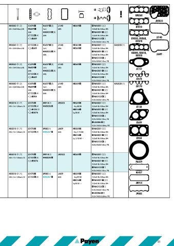 Catalogs auto parts for car and truck