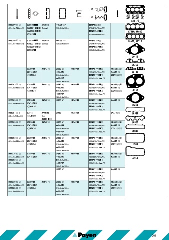 Catalogs auto parts for car and truck