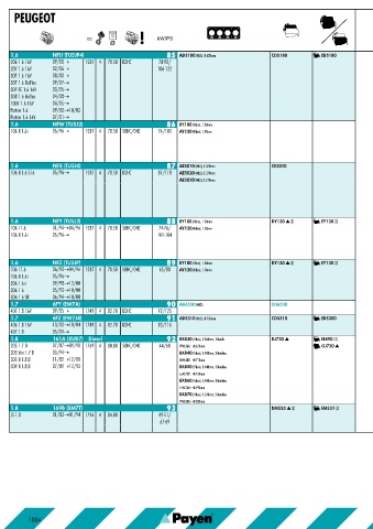 Catalogs auto parts for car and truck