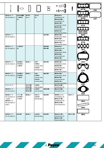 Catalogs auto parts for car and truck