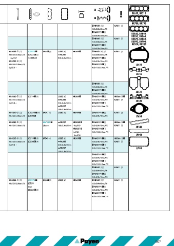 Catalogs auto parts for car and truck