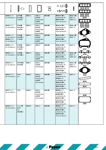 Catalogs auto parts for car and truck