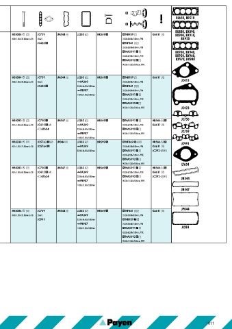 Catalogs auto parts for car and truck