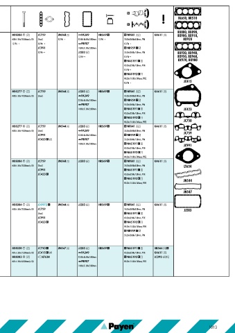 Catalogs auto parts for car and truck