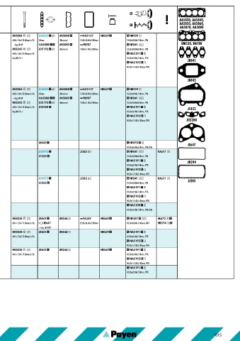 Catalogs auto parts for car and truck