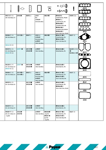 Catalogs auto parts for car and truck