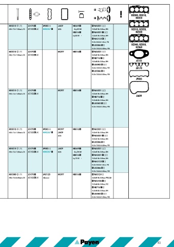 Catalogs auto parts for car and truck