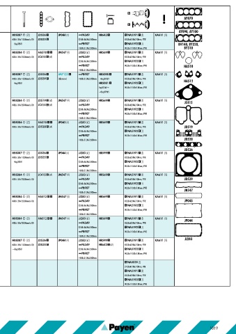 Catalogs auto parts for car and truck